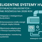 Inteligentne systemy HVAC w budynkach usługowych – kierunki rozwoju na 2026 rok